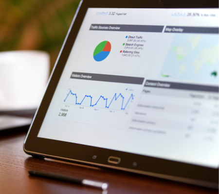 Product Development Talent